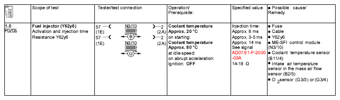 G04606068