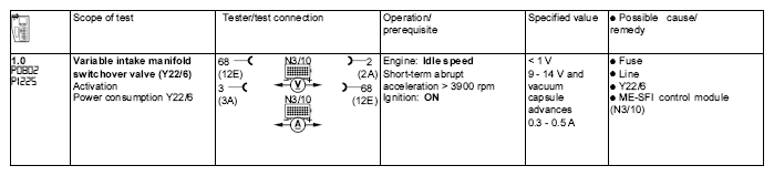G04606075