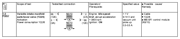 G04606086