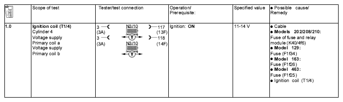 G04606098