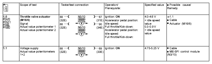 G04606127