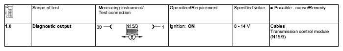 G04606522