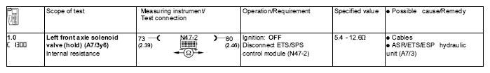 G04607340