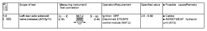 G04607345