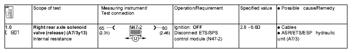 G04607347