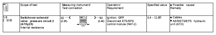 G04607349
