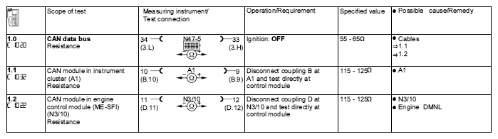 G04607381