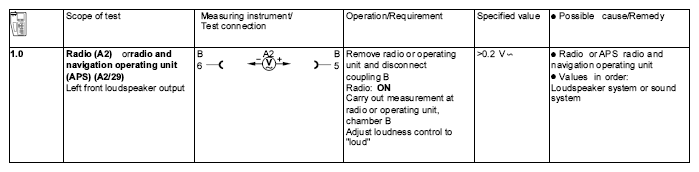 G04608574