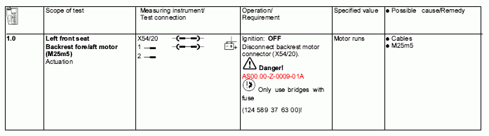 G04609284