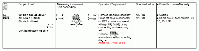 G04609321