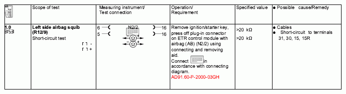 G04609323