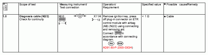 G04609325