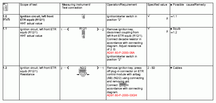 G04609327