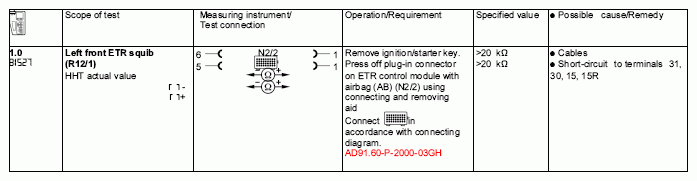 G04609328