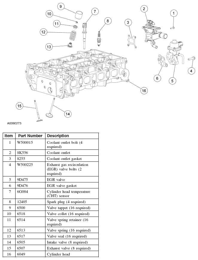 G04618220