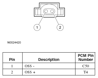 G04619767