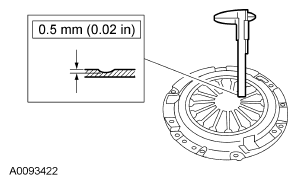 G04620911