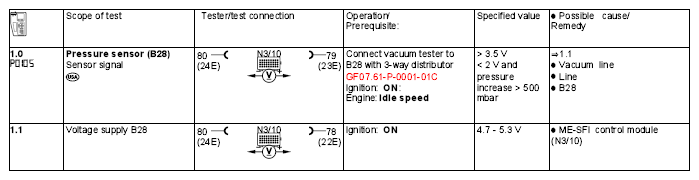G04624141