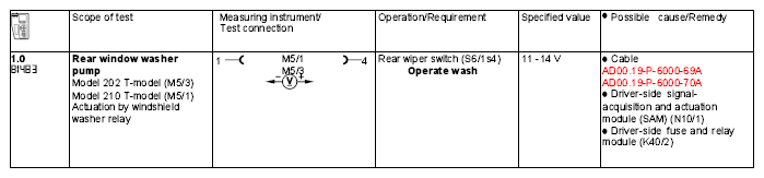 G04632299