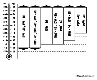 G04632319