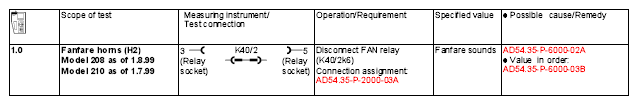 G04633374
