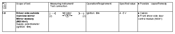 G04634902