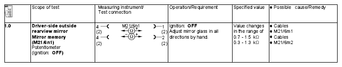 G04634903