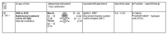 G04635393