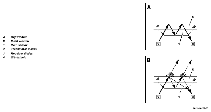 G04636903