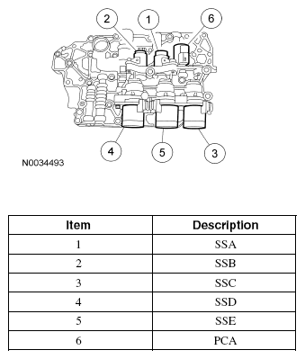 G04652642