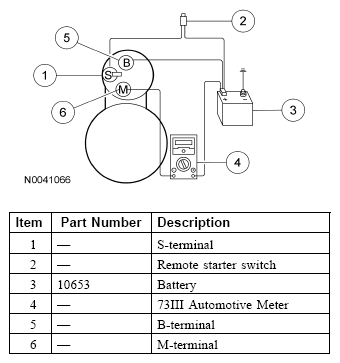 G04656151