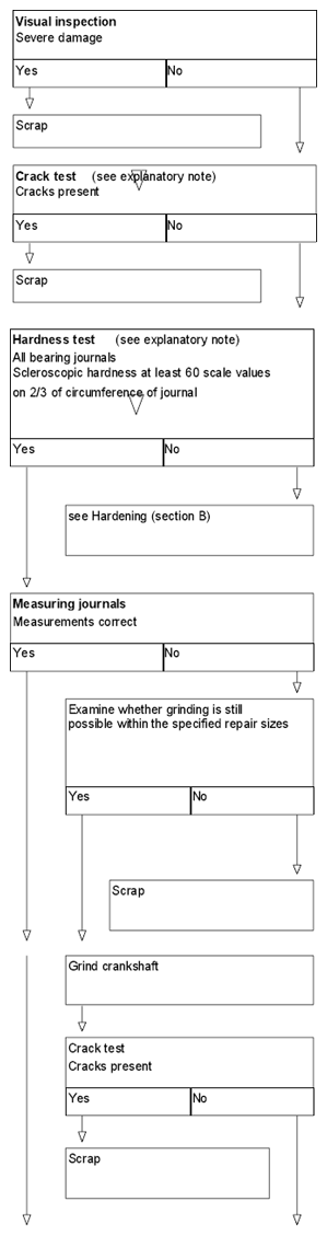G04677073
