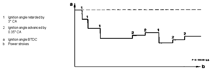 G04678854