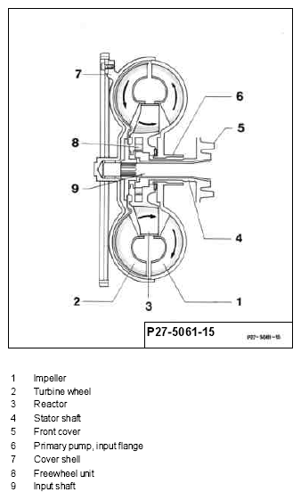 G04679520