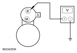 G04681309