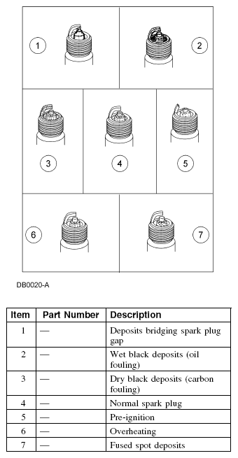 G04681331