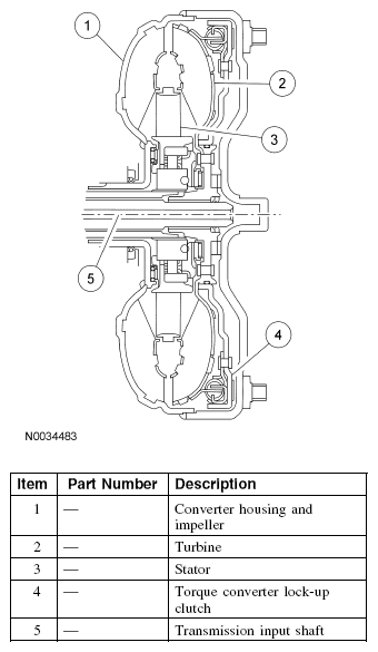 G04681692