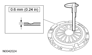 G04682065
