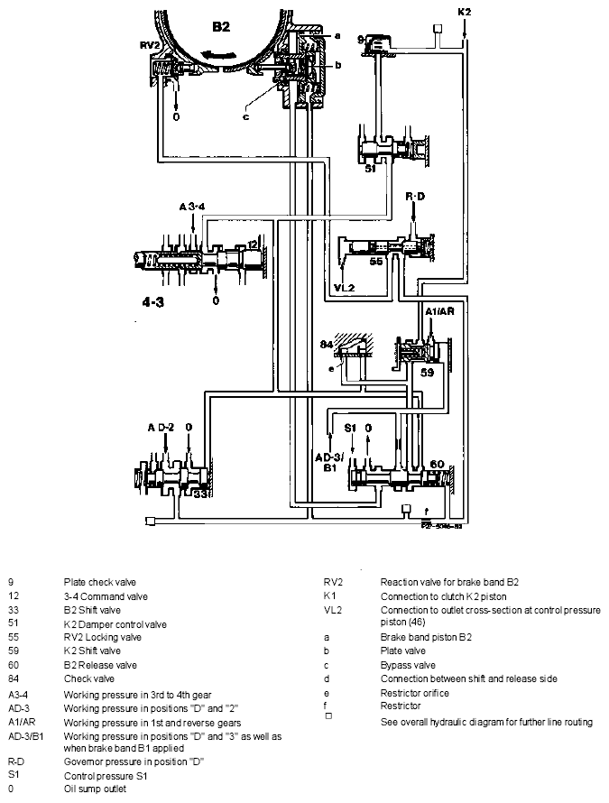 G04684595