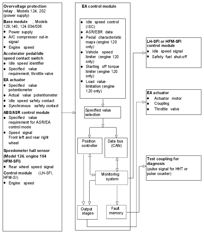 G04684809