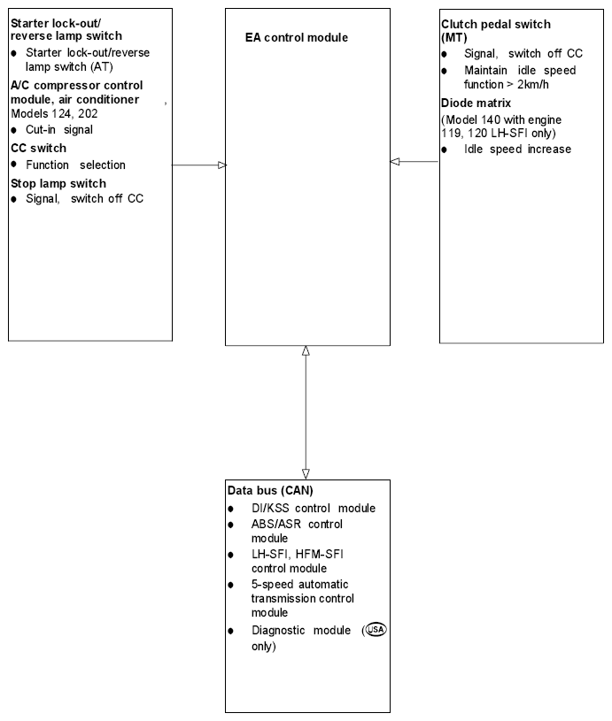 G04684810