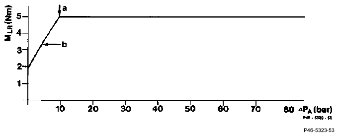 G04686020