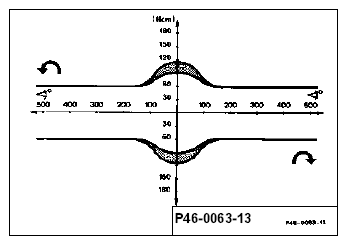 G04686088