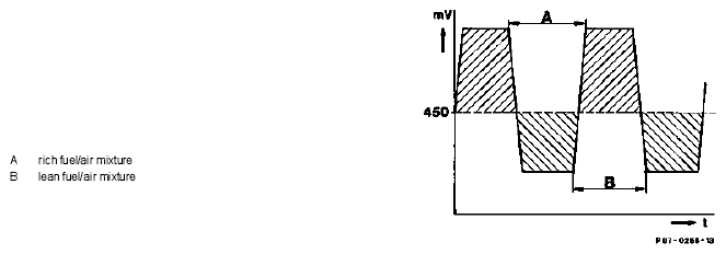 G04686550