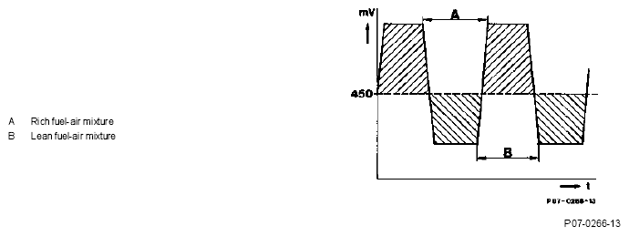 G04686564