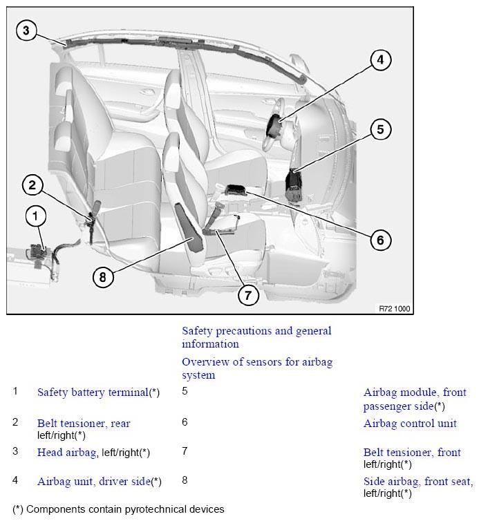 G04727973