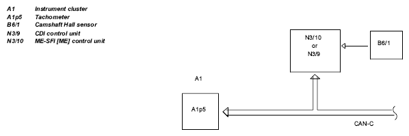 G04733705