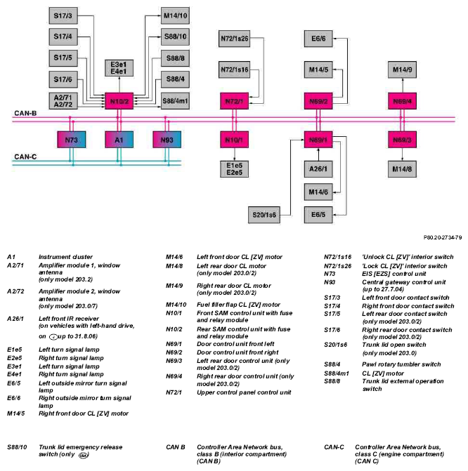G04735392