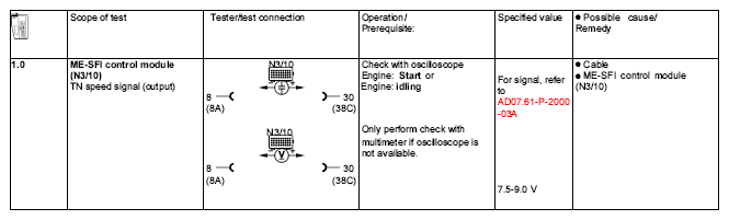 G04736884