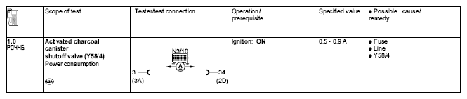 G04736919
